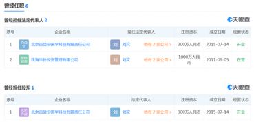 君實生物追認2018年度關聯交易及相關補充事項說明